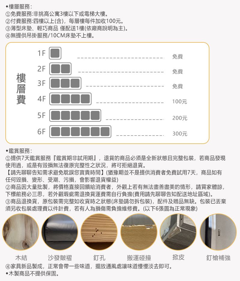 服務:免服務:挑高公寓3樓以下或電梯大樓。②付費服務:四樓以上(含),每層樓每件加收100元。③薄型床墊、輕巧商品僅配送1樓(依廠商說明為主)。④無提供吊掛服務/10CM床墊不上樓。1 F2F免費免費費鑑賞服務:3F4F5F6F免費100元200元300元提供7天鑑賞服務『鑑賞期非試用期』,退貨的商品必須是全新狀態且完整包裝,若商品發現使用過,或是有毀損無法復原完整性之狀況,將可拒絕退貨。【請先聊聊告知需求避免您寶貴時間】(猶豫期並不是提供消費者免費試用7天,商品如有任何毀損、變形、受潮、污損,會影響退貨權益)②商品因大量批製,將價格直接回饋給消費者,外觀上若有無法盡善盡美的情形,請買家體諒,下標前務必三思,若外觀瑕疵需退換貨運費需自行負擔(費用請先聊聊告知配送地址區域)。③商品退換貨,原包裝需完整如收貨時之狀態(床墊請勿拆包裝),配件及贈品無缺。包裝已丟棄須另收包裝處理費以件計費,若有人為損傷需負擔維修費。(以下6張圖為正常現象)木結沙發皺褶釘孔搬運碰撞④家具新品製成,正常會帶一些味道,擺放通風處讓味道慢慢淡去即可。木製商品不提供保固。掀皮釘槍補強