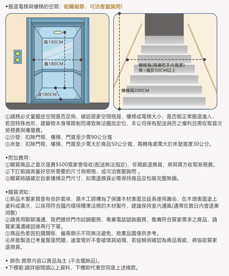 搬運電梯與樓梯的空間:相關細節,可洽客服詢問!高190CM180CMi深180CM樓梯(兩邊把手内寬度)需寬於50CM以上樓梯高200CM請務必丈量擺放空間是否足夠,確認居家空間格局,樓梯或電梯大小,是否能正常搬運進入,若因特殊地形,建築物本身等限制而導致無法擺放定位,本公司保有配送與否之權利且需收取首次勞務費與樓層費。②沙發:扣除門框,樓梯,門寬至少需90公分寬③床墊:扣除門框,樓梯,門寬至少需大於商品50公分寬、高轉角處需大於床墊寬度30公分。附加費用:購買商品之首次運費$500賣家會吸收(配送無法指定),非瑕疵退換貨,將與買方收取勞務費。②下訂前請測量好您所需要的尺寸與規格,或可洽客服詢問。③購買時請確定自家樓梯及門尺寸,如需退換貨必需保持商品及包裝完整無損。購買須知:新品木製家具會有些許氣味,是木工師傅為了保護木材表面及延長使用壽命,在木頭表面塗上塗料或藥水,以採用符合國內環保標準法規的木材製作,建議保持室內通風(通常在數日內會逐漸消散)②請善用聊聊溝通,我們提供門市試躺服務、專業電話諮詢服務,推薦符合買家需求之商品,請買家溝通確認後再行下單。③商品色差因拍攝關係、螢幕顯示不同無法避免,故產品圖僅供參考。④床墊製造已考量搬運問題,適當彎折不會破壞其結構,若經檢測確認為商品瑕疵,將協助買家退換貨。顏色:實際以實品為主(不含擺飾品)。下標前:請詳細閱讀以上資料,下標即代表您同意上述條款。