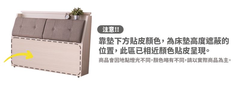 注意!!靠墊下方貼皮顏色,為床墊高度遮蔽的位置,此區已相近顏色貼皮呈現。商品會因地點燈光不同,顏色略有不同,請以實際商品為主。