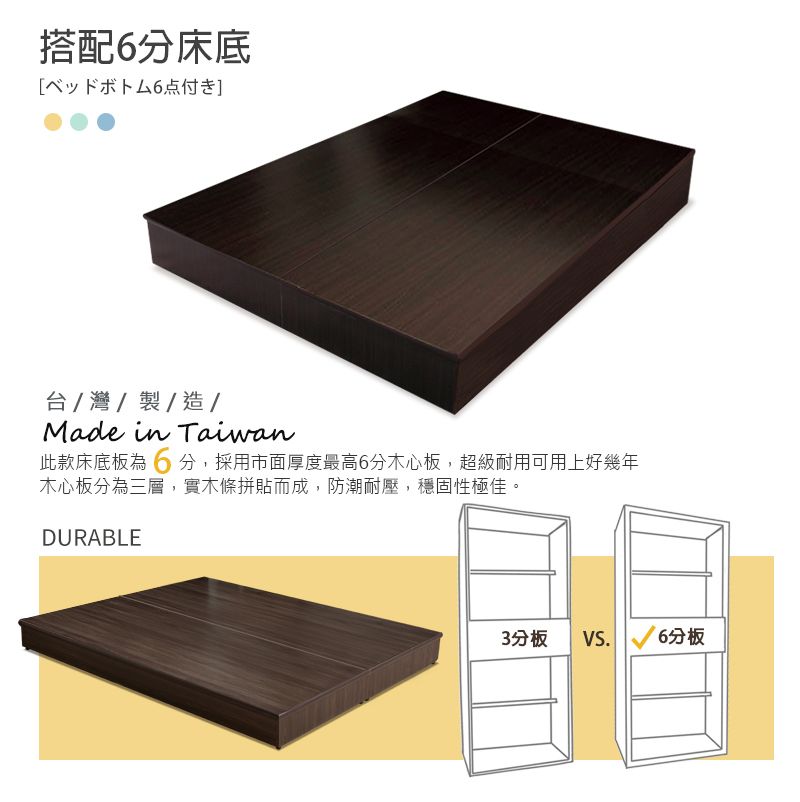 搭配床底6点付]台/灣/製/造/Made in Taiwan此款床底板 6 分,採用市面厚度最高6分木心板,超級耐用可用上好幾年木心板分為三層,實木條拼貼而成,防潮耐壓,穩固性極佳。DURABLE3分板VS.分板