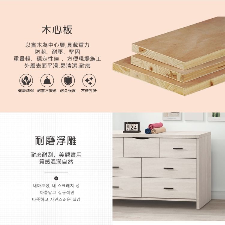 木心板以實木為中心層,具載重力防潮、耐壓、堅固重量輕、穩定性佳、方便現場施工外層表面平滑,易清潔,耐磨健康環保耐重不變形 耐久度 方便打掃耐磨浮雕耐磨耐刮,美觀實用質感溫潤自然내마모성, 내 스크래치 성아름답고 실용적인따뜻하고 자연스러운 질감24