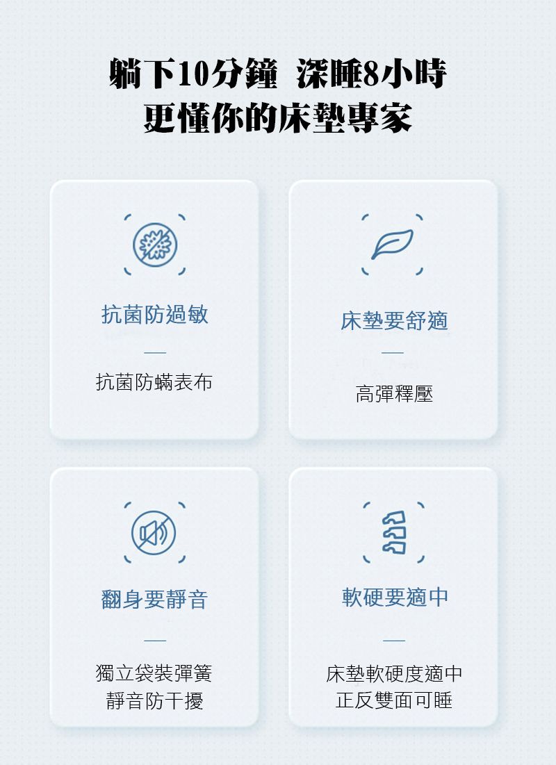躺下10分鐘 深8小時更懂你的床墊專家抗菌防過敏床墊要舒適抗菌防蟎表布高彈釋壓翻身要靜音軟硬要適中獨立袋裝彈簧床墊軟硬度適中靜音防干擾正反雙面可睡
