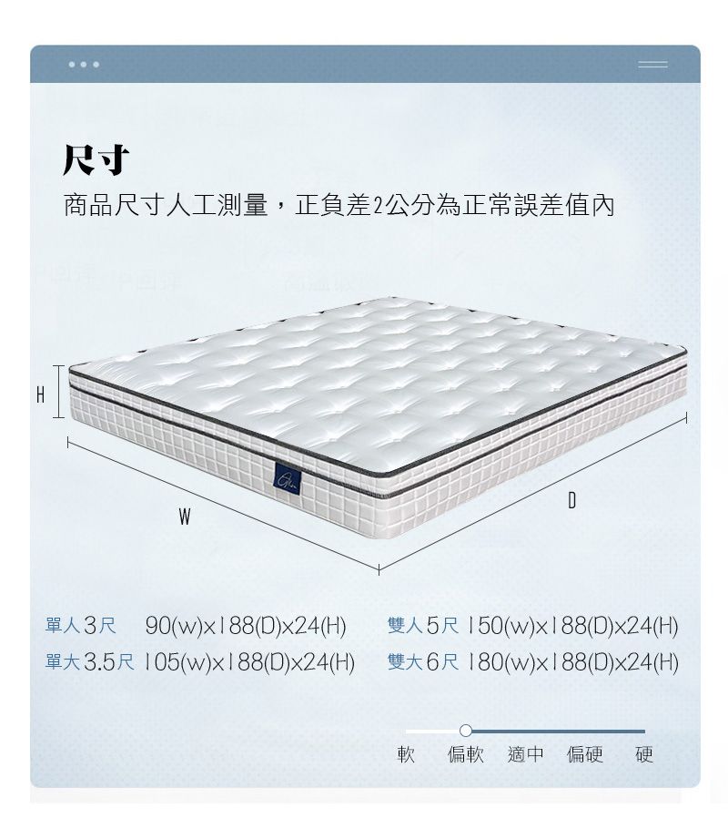 尺寸商品尺寸人工測量,正負差2公分為正常誤差值WD單人3尺 90(w)x188(D)x24(H) 雙人5尺150(w)x188(D)x24(H)單大3.5尺 105(w)x188(D)x24(H) 雙大6尺180(w)x188(D)x24(H)軟 偏軟 適中 偏硬硬