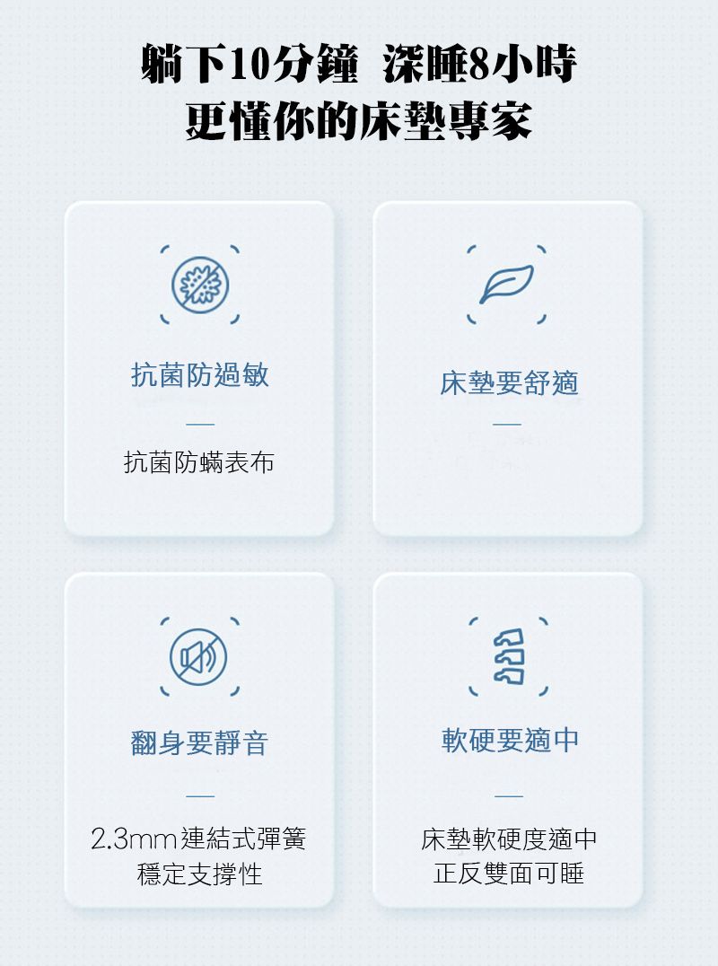 躺下10分鐘 深8小時更懂你的床墊專家抗菌防過敏床墊要舒適抗菌防蟎表布翻身要靜音軟硬要適中2.3mm連結式彈簧床墊軟硬度適中穩定支撐性正反雙面可睡