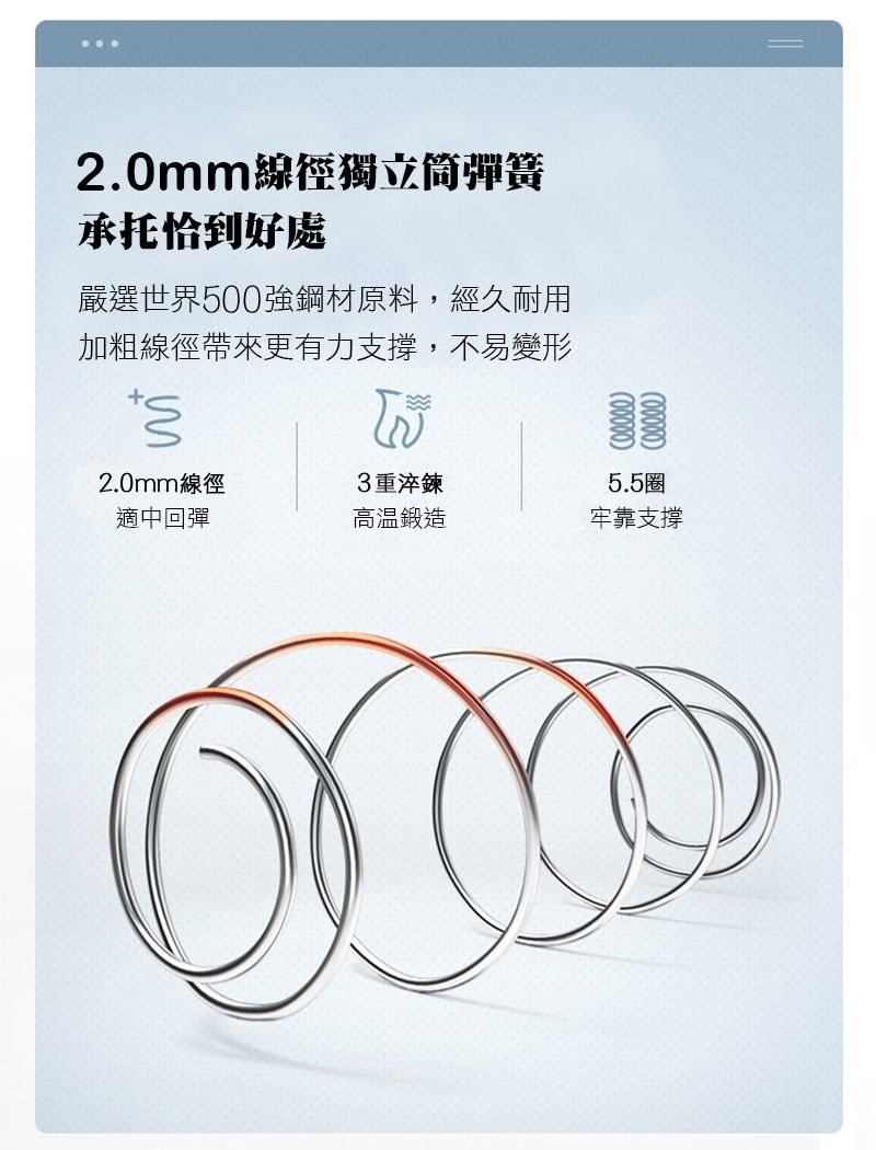 2.0mm線徑獨立筒彈簧承托恰到好處嚴選世界500強鋼材原料,經久耐用加粗線徑帶來更有力支撐,不易變形2.0mm線徑3重淬鍊5.5圈適中回彈高溫鍛造牢靠支撐