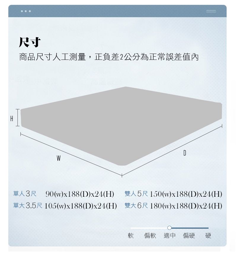 尺寸商品尺寸人工測量,正負差2公分為正常誤差值內H單人3尺 90(w)x188(D)x24(H)單3.5尺105(w)x188(D)x24(H)D雙人5尺150(w)x188(D)x24(H)雙大6尺180(W)x188(D)x24(H)軟 偏軟 適中 偏硬硬