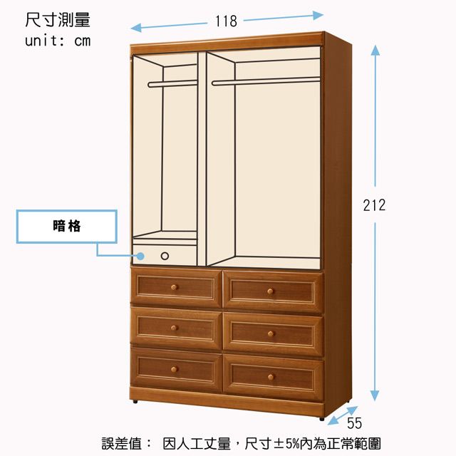 尺寸測量118unit: cm212暗格55誤差值: 人工丈量,尺寸±5%內為正常範圍