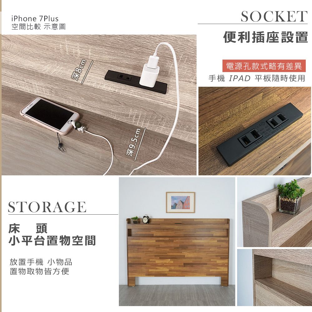 iPhone 7Plus空間比較 示意圖STORAGE床頭小平台置物空間放置手機 小物品置物取物皆方便深  深9.5cm SOCKET便利插座設置電源孔款式略有差異手機 IPAD 平板隨時使用