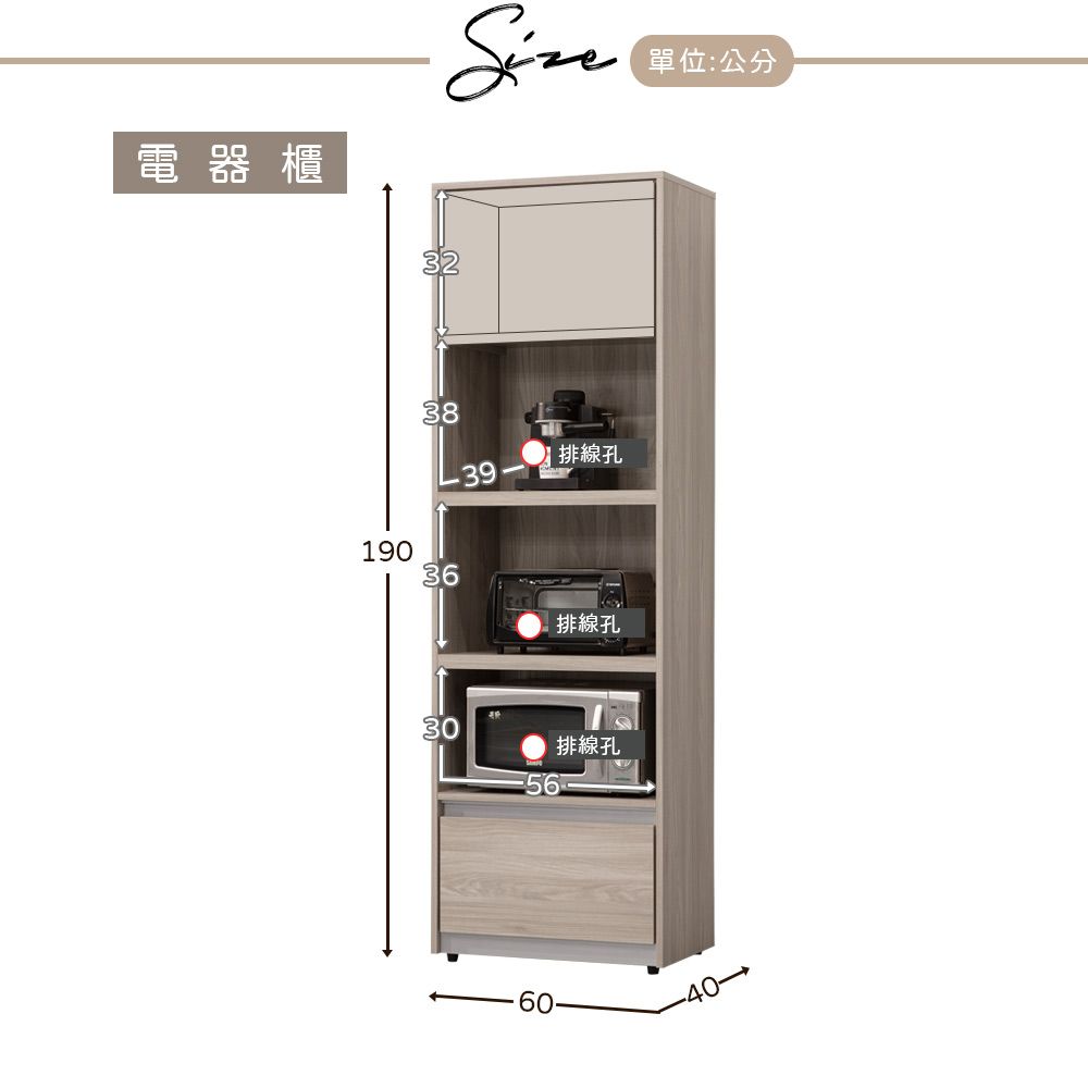 電器櫃38單位:公分 排線孔3919036排線孔3056排線孔6040-