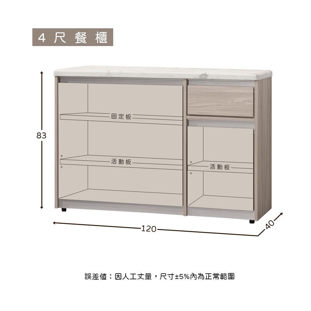 4尺餐櫃83固定板活動板-活動板-120誤差:因人工丈量, 尺寸±5%內為正常範圍