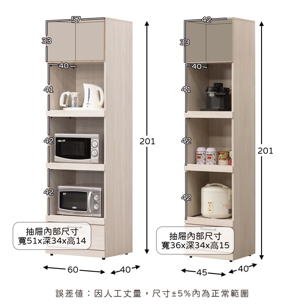 3341422014233414240-抽屜內部尺寸抽屜內部尺寸寬51x深34x高14寬36x深34x高156045誤差:因人工丈量,尺寸±5%內為正常範圍201