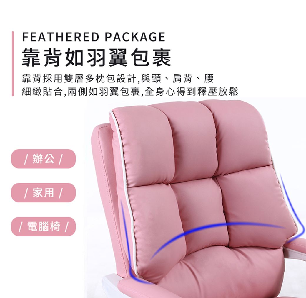 FEATHERED PACKAGE靠背如羽翼包裹靠背採用雙層多枕包設計,與頸、肩背、腰細緻貼合,兩側如羽翼包裹,全身心得到釋壓放鬆辦公/ 家用 //電腦椅/