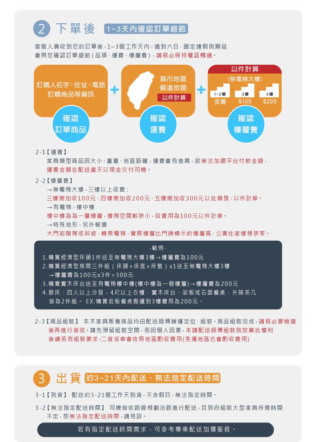 2下單後天內確認訂單細節客服人員收到您的訂單後1~3個工作天內遇到六日國定假則順延會與您確認訂單細節品項運費)請務必保持電話暢通件計算(無電梯大)縣市地區訂購人名字住址電話偏遠地區訂購商品等資訊1~234樓以件計算免費$100$200確認訂單商品確認確認運費費2-1【運費】類型商品因大小、、地區距離運費會有差異,故無法加平台付款金額,運費金額在配送當天以現金交付司機2-2【樓層費】無電梯大樓,三樓以上收費:三樓加收100元、四樓加收200元、五樓需加收300元以此類推,以件計算。有電梯,樓中樓樓中樓為為層樓層,樓梯空間較狹小,故費用為100元以件計算。特殊地形,另外報價大門前階梯或斜坡、轉乘電梯、實際樓層比門牌標示的樓層高、公寓住家樓梯狹窄。一範例。1.購買經濟型床頭1件送至無電梯大樓3樓→樓層費為100元2.購買經濟型三件組 (床頭+床底+床墊)x1送至無電梯大樓3樓→樓層費為100元x3件=300元3.購買實木床台送至有電梯樓中樓(樓中樓為一個樓層)→樓層費為200元4.掀床、四人以上沙發,4尺以上衣櫃、實木床台、岩板或石面餐桌、升降茶几皆為2件組。 EX:購買岩板餐桌搬運到3樓費用為200元。2-3【商品組裝】本木家具商品均由配送辦運定位、組裝、商品組裝完成,請務必要檢查後再進行簽收。請先預留組裝空間。個人因素,未請配送師傅組裝則放棄此權利後續若有組裝要求,二度派車會依照地區酌收費用(免運地區也會酌收費用)3出貨 約3~21天內配送,無法指定配送時間3-1【到貨】 配送約3-21個工作天到貨,不含假日,無法指定時間。3-2【無法指定配送時間】 司機皆依路線規劃沿路進行配送,且到府組裝大型家具所需時間不定,恕無法指定配送時間,請見諒。若有指定配送時間需求,可參考專車配送加價服務。