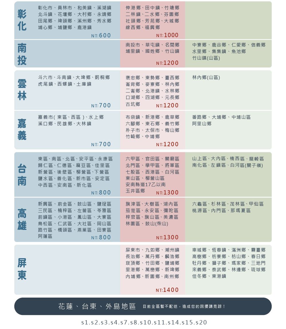 市員林市、和美鎮、溪湖鎮彰彰 北斗鎮、花壇鄉、大村鄉、永靖鄉化田尾鄉、埤頭鄉、溪州鄉、秀水鄉埔心鄉、埔鹽鄉、鹿港鎮伸港鄉、田中鎮、竹塘鄉二林鎮、二水鄉、芬園鄉社頭鄉、芳苑鄉、大城鄉線西鄉、福興鄉:600NT:1000南投市、草屯鎮、名間鄉埔里鎮、國姓鄉、竹山鎮NT:1200中寮鄉、鹿谷鄉、仁愛鄉、信義鄉水里鄉、集集鎮、魚池鄉竹山鎮(山區)斗六市、斗南鎮、大埤鄉、莿桐鄉虎尾鎮、西螺鎮、土庫鎮NT: 700褒忠鄉、勢鄉、臺西鄉背鄉、麥寮鄉、林內鄉二崙鄉、北港鎮、水林鄉口湖鄉、四湖鄉、元長鄉古坑鄉NT:1200林內鄉(山區)嘉義市( 東區、西區 )、水上鄉溪口鄉、民雄鄉、大林鎮布袋鎮、新港鄉、鹿草鄉六腳鄉、東石鄉、義竹鄉朴子市、太保市、梅山鄉竹崎鄉、中埔鄉番路鄉、大埔鄉、中埔山區阿里山鄉NT: 700NT:1200台南東區、南區、北區、安平區、永康區歸仁區、仁德區、麻豆區、佳里區新營區、後壁區、柳營區、下營區鹽水區、善化區、新市區、安定區中西區、安南區、新化區東NT:800新興區、前金區、鼓山區、鹽埕區三民區、楠梓區、左營區、苓雅區前鎮區、小港區、鳳山區、大寮區鳥松區、仁武區、大社區、岡山區路竹區、橋頭區、燕巢區、田寮區阿蓮區NT:800六甲區、官田區、關廟區北門區、學甲區、將軍區七股區、西港區、白河區東山區、柳營山區安南縣道17乙以南玉井區鄉NT:1300旗津區、大樹區、湖內區茄萣區、永安區、彌陀區梓官區、旗山區、美濃區林園區、鼓山(柴山)NT:1300屏東市、九如鄉、潮州鎮長治鄉、萬丹鄉、麟洛鄉崁頂鄉、竹田鄉、鹽埔鄉里港鄉、萬巒鄉、新埤鄉內埔鄉、新園鄉、南州鄉六龜區、杉林區、茂林區、甲仙區桃源區、內門區、那瑪夏區車城鄉、恆春鎮、滿洲鄉、霧臺鄉高樹鄉、枋寮鄉、枋山鄉、春日鄉牡丹鄉、獅子鄉、瑪家鄉、三地門來義鄉、泰武鄉、林邊鄉、琉球鄉佳冬鄉、東港鎮山上區、大內區、楠西區、龍崎區南化區、左鎮區、白河區(關子嶺)NT:1400花蓮、台東、外島地區 暫不配送造成您的!