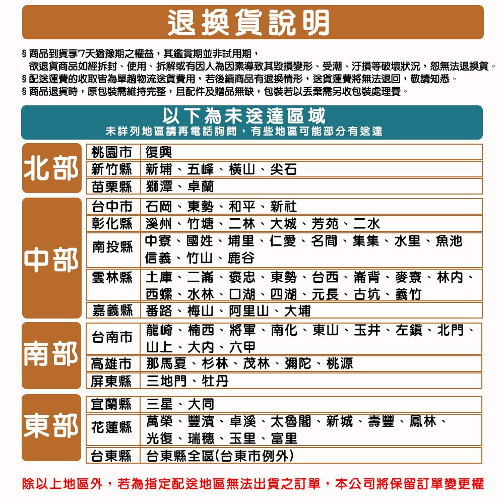 退換貨說明§ 商品到貨享7天猶豫期之權益,其鑑賞期並非試用期,欲退貨商品如經拆封使用拆解或有因人為因素導致其毀損變形受潮、汙損等破壞狀況,恕無法退換貨。§ 配送運費的收取皆為單趟物流送貨費用,若後續商品有退換情形,送貨運費將無法退回,敬請知悉。§商品退貨時,原包裝需維持完整,且配件及贈品無缺,包裝若以需另收包裝處理費。中部以下為未送達區域未詳列地區請再電話詢問,有些地區可能部分有送達桃園市復興新竹縣新埔、五峰、橫山、尖石苗栗縣獅潭、卓蘭台中市 石岡、東勢、和平、新社彰化縣 溪州、竹塘、二林、大城、芳苑、二水南投縣 中寮、國姓、埔里、仁愛、名間、集集、水里、魚池信義、竹山、鹿谷雲林縣土庫、二、褒忠、東勢、台西、崙背、麥寮、林、西螺、水林、口湖、四湖、元長、古坑、義竹嘉義縣番路、梅山、阿里山、大埔台南市南部龍崎、楠西、將軍、南化、東山、玉井、左鎮、北門、山上、、六甲高雄市那、杉林、茂林、彌陀、桃源|屏東縣三地門、牡丹「宜蘭縣三星、大同花蓮縣萬榮、豐濱、卓溪、太魯閣、新城、壽豐、鳳林、光復、瑞穗、玉里、富里| 台東縣 | 台東縣全區(台東市例外)除以上地區外,若為指定配送地區無法出貨之訂單,本公司將保留訂單變更權