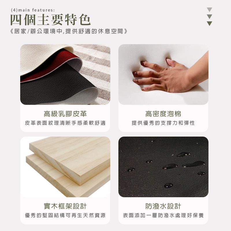 (4)main features:四個主要特色《居家/辦公環境中,提供舒適的休息空間》高級乳膠皮革高密度泡棉皮革表面紋理清晰手感柔軟舒適提供優秀的支撐力和彈性實木框架設計優秀的堅固結構可再生天然資源防潑水設計表面添加一層防潑水處理好保養