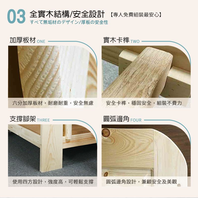 全實木結構/安全設計 【免費最安心】すべて無垢材のデザイン/厚板の安全性加厚板材 ONE實木卡榫 TWO六分加厚板材,耐磨耐重,安全無慮安全卡榫,穩固安全,組裝不費力支撐腳架 THREE圓弧邊角 FOUR使用四方設計,強度高,可輕鬆支撐圓弧邊角設計,兼顧安全及美觀
