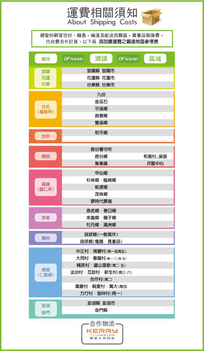 運費相關須知About Shipping Costs親愛的顧客您好,離島偏遠及配送困難區貴重品報值費代收費另外計算,以下為須加價運費之偏遠地區參考表縣 house鄉鎮 DF house區域宜蘭宜蘭縣 宜蘭市花蓮花蓮縣 花蓮市台東台東縣 台東市九份金瓜石台北平溪鄉(基隆所)貢寮鄉雙溪鄉和平鄉台中南投鹿谷看守所鹿谷鄉集集甲仙鄉高雄(歸仁所)杉林鄉龍崎鄉桃源鄉茂林鄉夢時代廣場泰武鄉、春日鄉屏東來義鄉、獅子鄉潮州埔里(仁愛鄉)澎湖金門牡丹鄉、滿洲鄉琉球鄉(一般貨件)琉球鄉(電器、貴重品)中正村、南豐村(至周五)大同村、春陽村(周一二四·五)精英村、廬山溫泉(周二·五)法治村、互助村、新生村(周三、六)合作村(周二)萬豐村、親愛村、萬大(周四)力行村、發祥村(周一)澎湖縣 澎湖市金門縣-合作物流-KERRYTJ LOGISTICS嘉里大榮物流和雅村,溪頭兵整中心