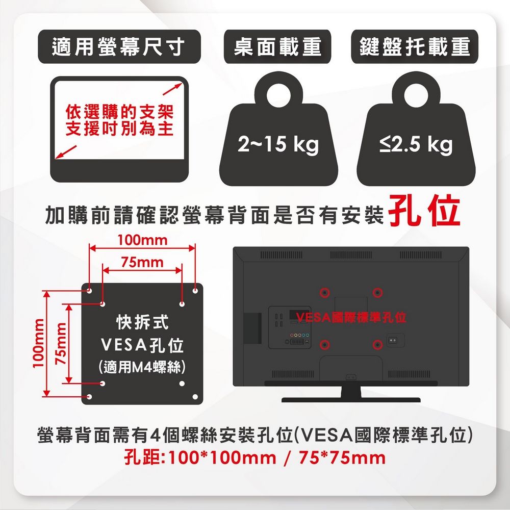 ErgoGrade 桌上型坐站兩用垂直升降桌(EGWED91B)