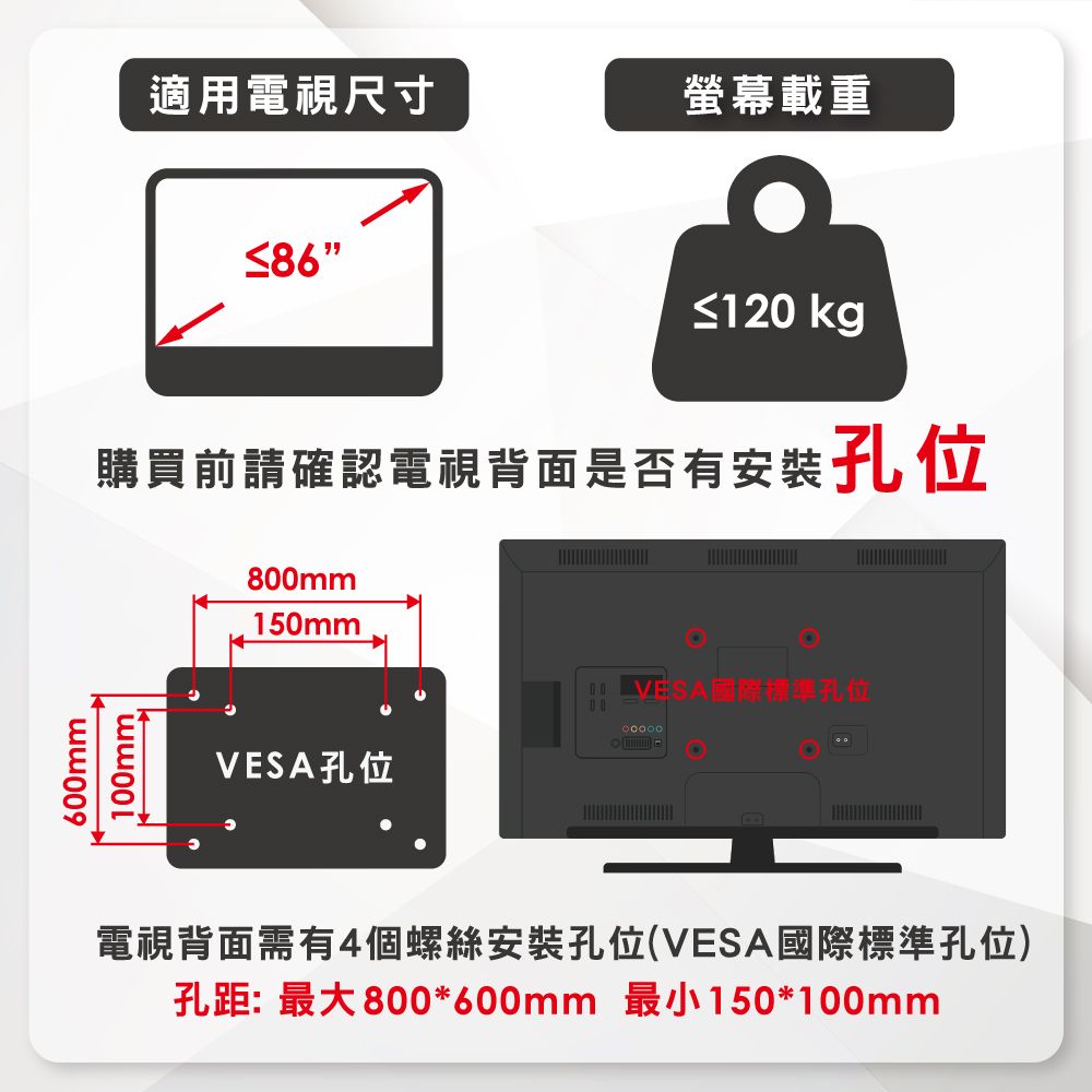 ErgoGrade 鋁合金電動升降RF遙控電視推車(EGCPM861)