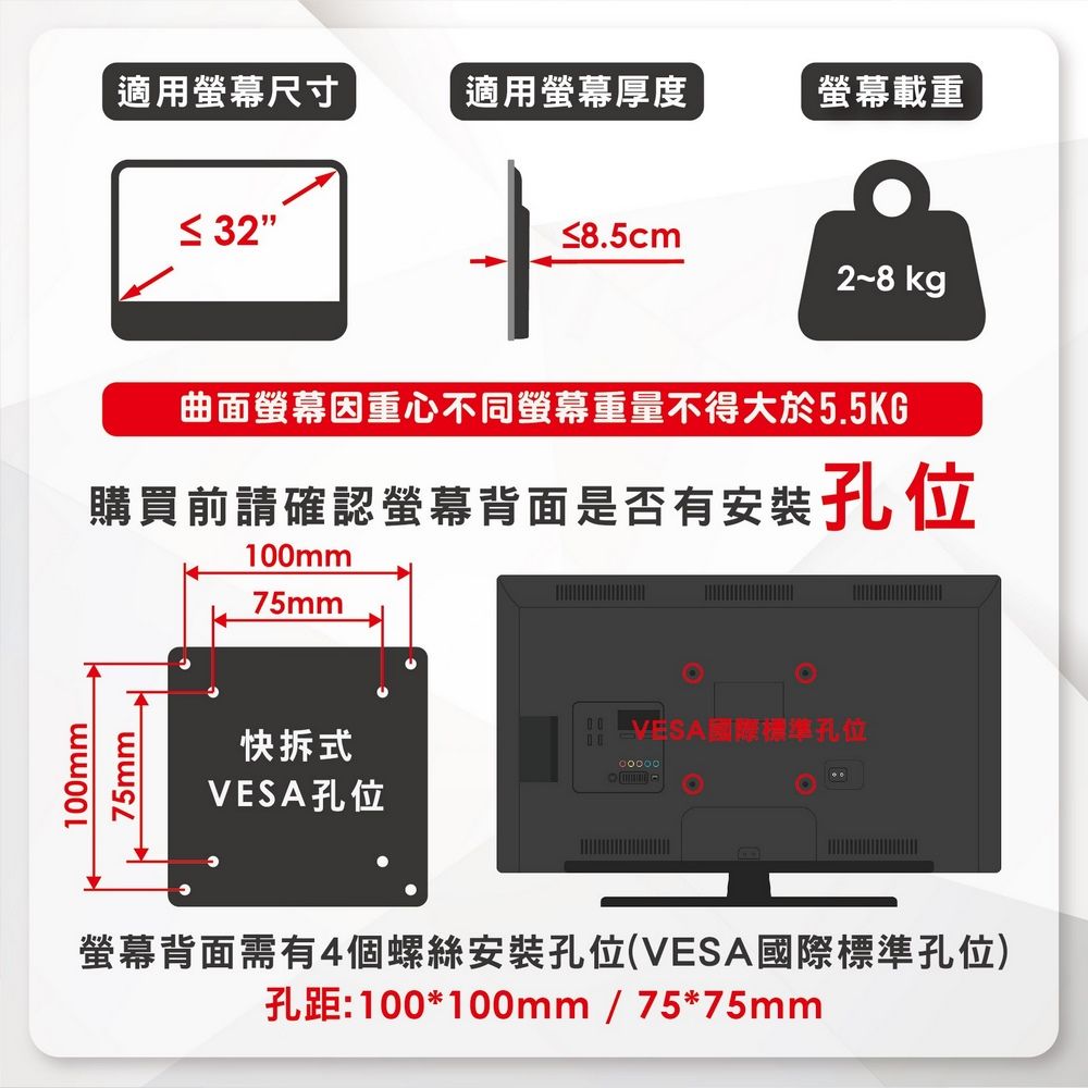 適用螢幕尺寸適用螢幕厚度螢幕載重≤8.5cm2~8 kg曲面螢幕因重心不同螢幕重量不得大於5.5KG購買前請確認螢幕背面是否有安裝孔位100mm75mm100mm75mm快拆式 國際標準孔位VESA孔位螢幕背面需有4個螺絲安裝孔位(VESA國際標準孔位) 100100mm  75*75mm