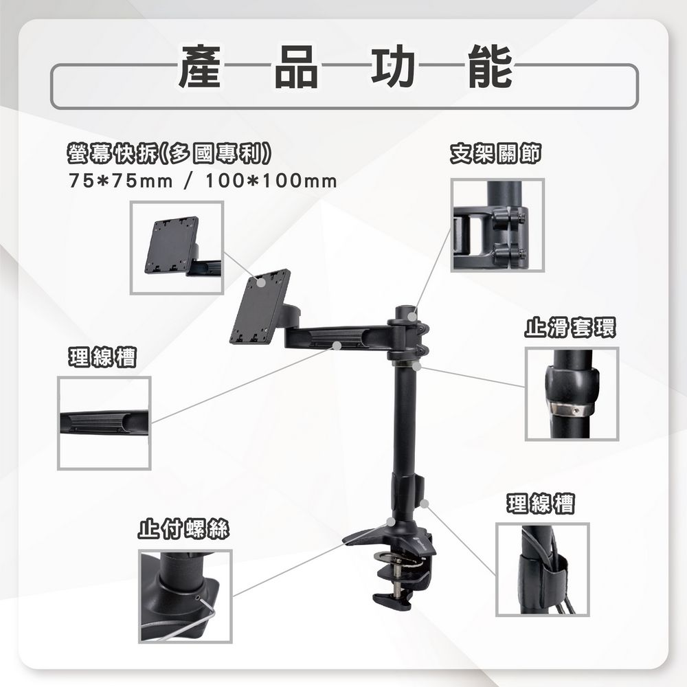 產品功能螢幕快拆(多國支架關節75*75mm / 100*100mm理線槽止滑套環理線槽止付螺絲