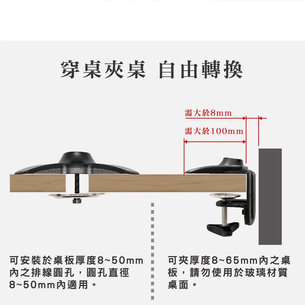 穿桌夾桌 自由轉換需大於8mm需大於100mm可安裝於桌板厚度8~50mm之排線圓孔,圓孔直徑8~50mm適用。可夾厚度8~65mm內之桌板,請勿使用於玻璃材質桌面。