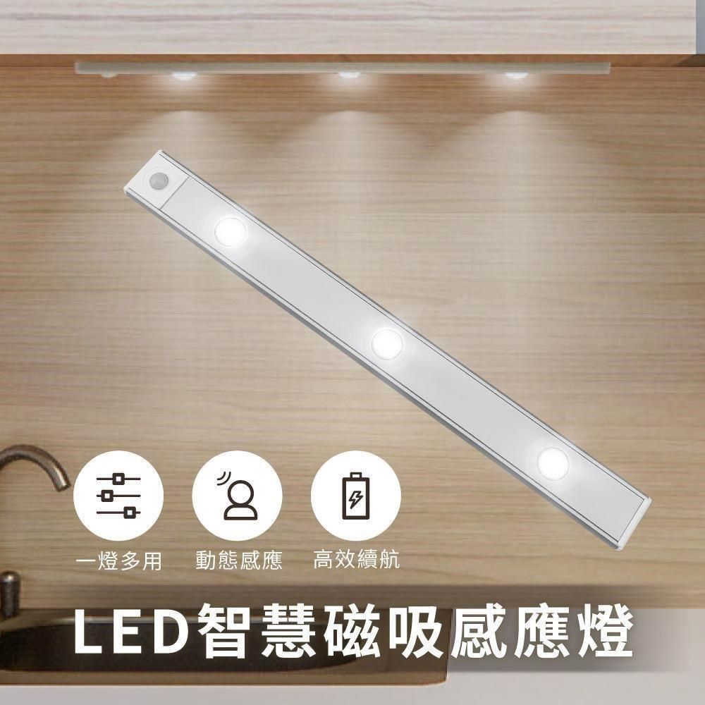 GREENON 橘能 【南紡購物中心】 【生活美學】LED智慧磁吸感應燈 USB充電式 附磁鐵貼片(人體感應燈 燈條 櫥櫃燈 LED 夜燈 白光 暖光)