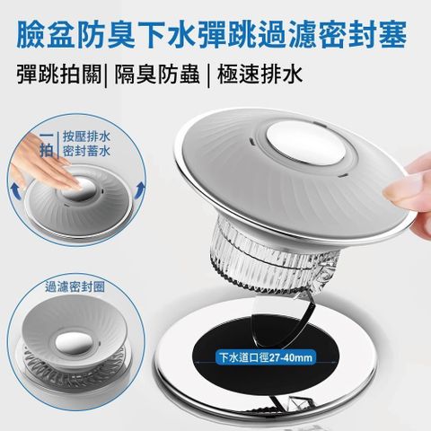【APEX】臉盆防臭下水彈跳過濾密封塞