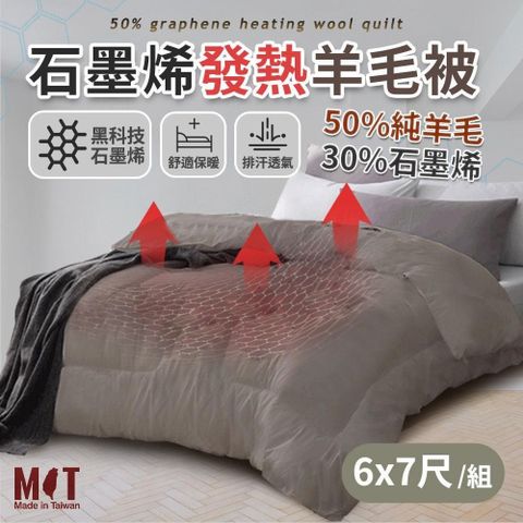 【南紡購物中心】 石墨烯羊毛被(台灣製) 6x7尺