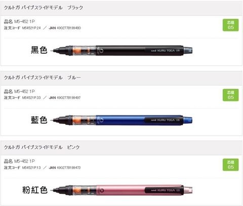 Uniball Kuru Toga 0.5mm Pipe Slide Auto Lead Rotate Mechanical Pencil  (M5-452