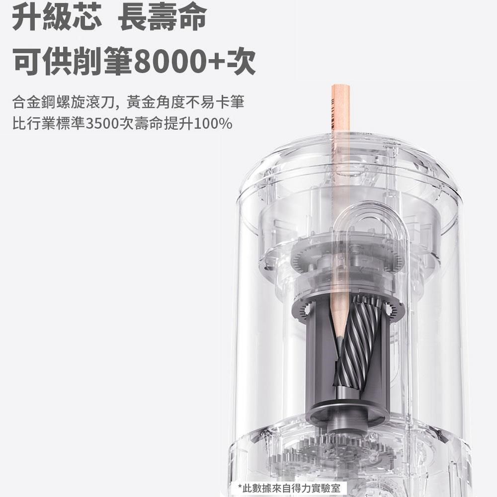 Deli 得力 Deli_得力 全自動 大小通吃 電動削鉛筆機 /台 VA10 (顏色隨機出貨)