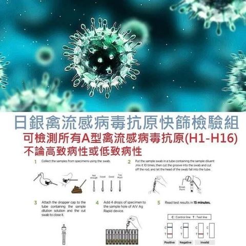 【南紡購物中心】 【日銀】禽流感病毒抗原快篩檢驗組三十入組