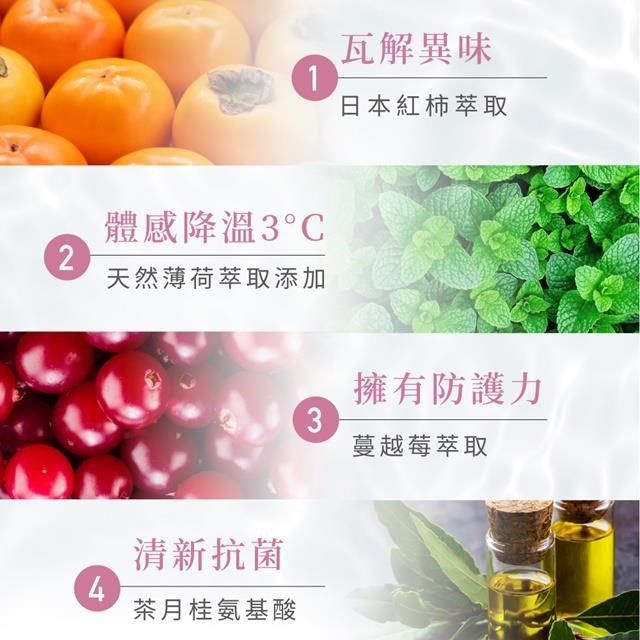 Relove 【南紡購物中心】 私密肌30秒-面膜濕紙巾四包組(15張/包)-玫瑰香涼感