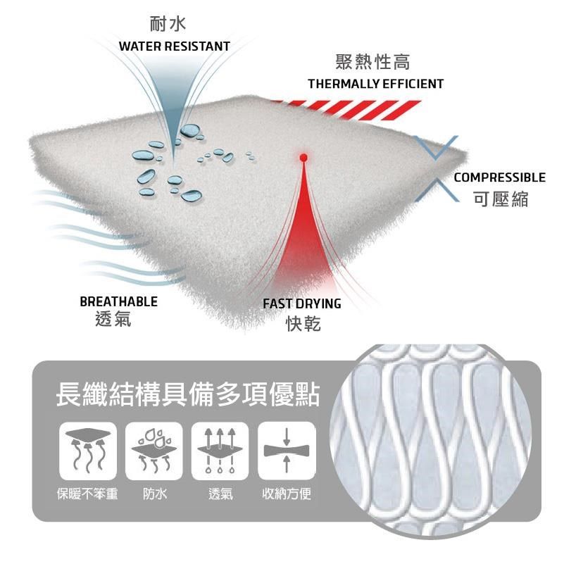  Primaloft科技長纖冬被 加大