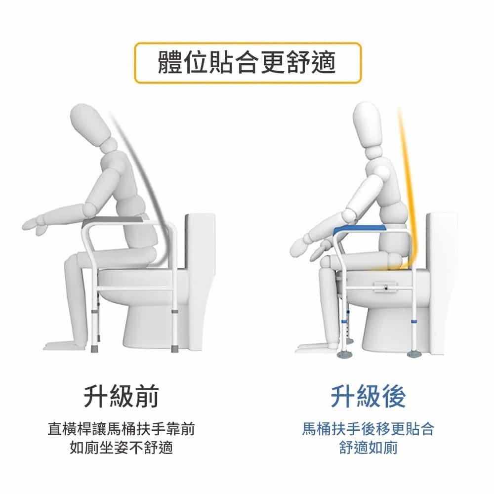 神奇威力鯨 【南紡購物中心】 【納美生醫科技】穩固型安全馬桶扶手架-標準實用款(前弧強化雙桿 升級大夾片 大吸盤腳SGS認證美國FDA註冊)