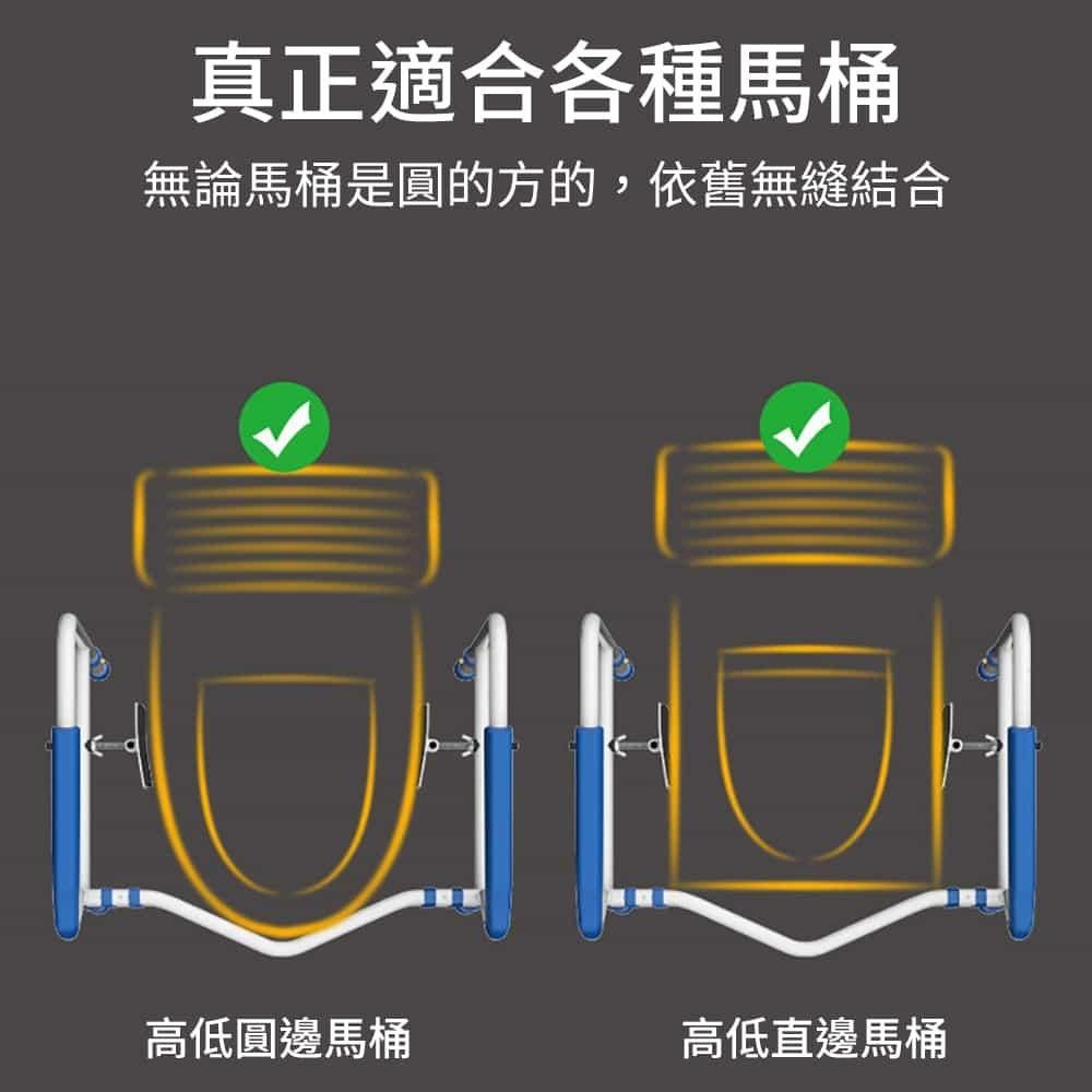 神奇威力鯨 【南紡購物中心】 【納美生醫科技】穩固型安全馬桶扶手架-標準實用款(前弧強化雙桿 升級大夾片 大吸盤腳SGS認證美國FDA註冊)