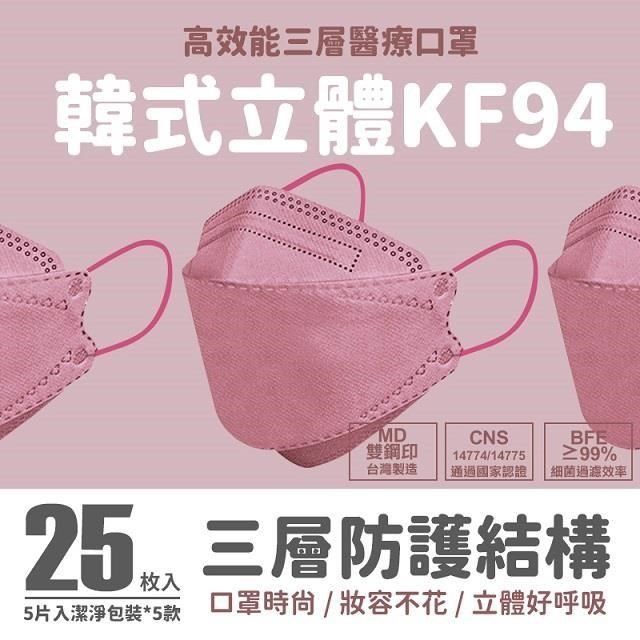 Homey 【南紡購物中心】 韓式立體莫蘭迪KF94口罩25入