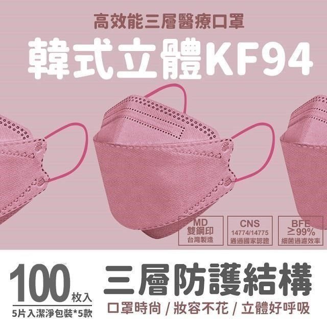 Homey 【南紡購物中心】 韓式立體莫蘭迪KF94口罩100入