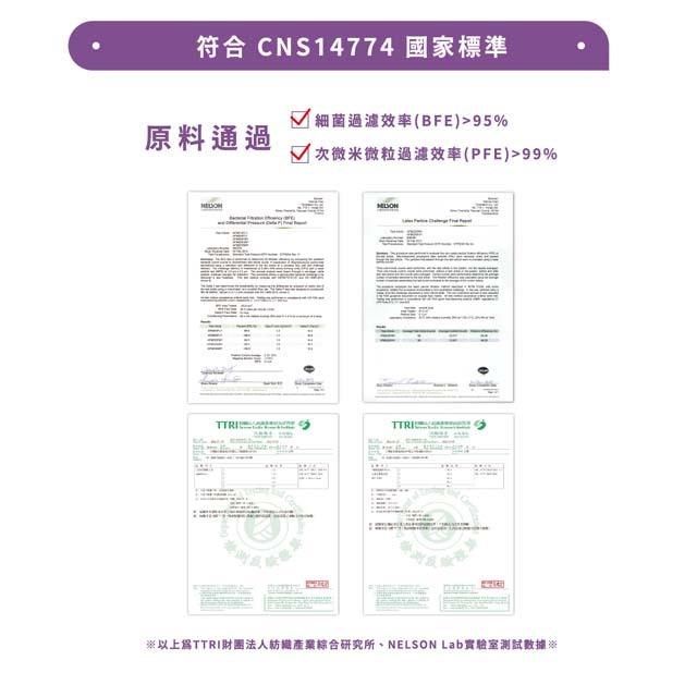  【南紡購物中心】 【匠心-三層平面醫用口罩-M尺寸】婦幼款 藍色50入/盒 適合兒童6-12歲*2盒組販售