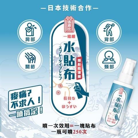 【南紡購物中心】 伍波比 水貼布隱形防護膜(痠痛/貼布/舒緩) - 二入組