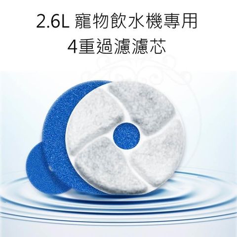 [HOUSE MALL] 加大款 2.6L 防乾燒 寵物飲水機 專用濾芯-1組4入