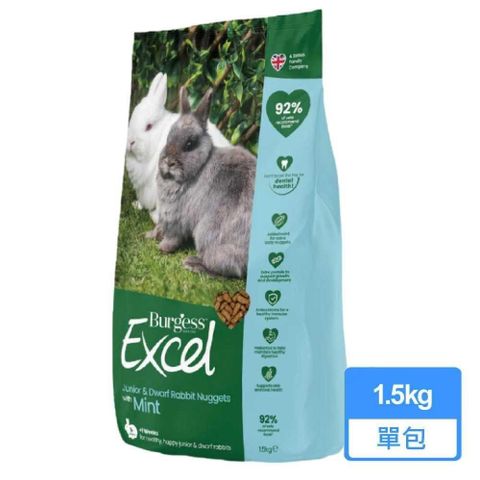 【南紡購物中心】 【Burgess 伯爵】幼兔及侏儒兔專用飼料 原味薄荷 1.5KG