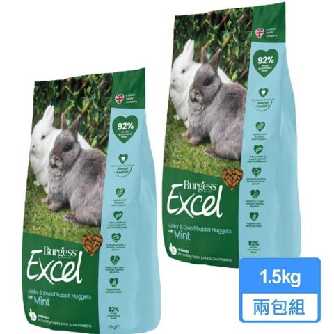 【南紡購物中心】 【Burgess 伯爵】幼兔及侏儒兔專用飼料 原味薄荷 1.5KG；兩包組