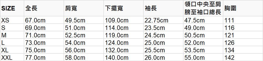 領口中央至肩SIZE 全長肩寬下擺寬袖長胸圍至袖口總長67.0cm49.5cm109.0cm22.75cm47.5cm111S69.0cm51.0cm114.0cm23.5cm49.0cm116M71.0cm52.5cm119.0cm24.5cm50.5cm121L73.0cm54.0cm124.0cm25.0cm52.0cm126XL75.0cm56.0cm132.0cm25.5cm53.5cm134XXL77.0cm58.0cm140.0cm26.0cm55.0cm142