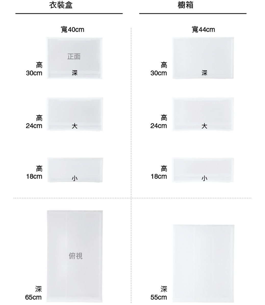 衣裝盒寬40cm櫥箱高30cm正面30cm高24cm高18cm深65cm寬44cm深24cm俯視高18cm深55cm