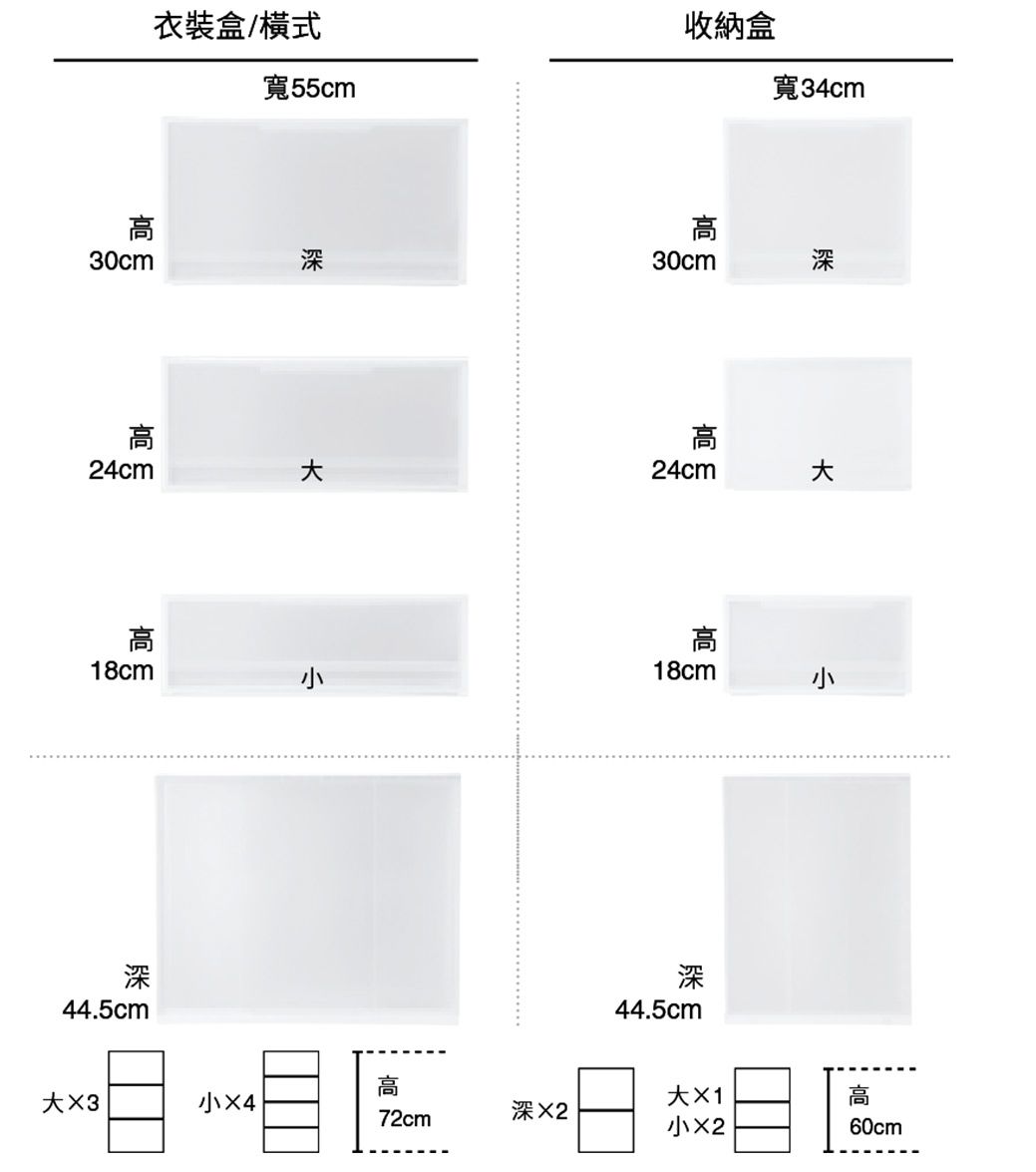 衣裝盒/式寬55cm收納盒寬34cm高30cm高24cm高18cm44.5cm高30cm深高24cm高18cm深44.5cm高472cm深2小2小高60cm