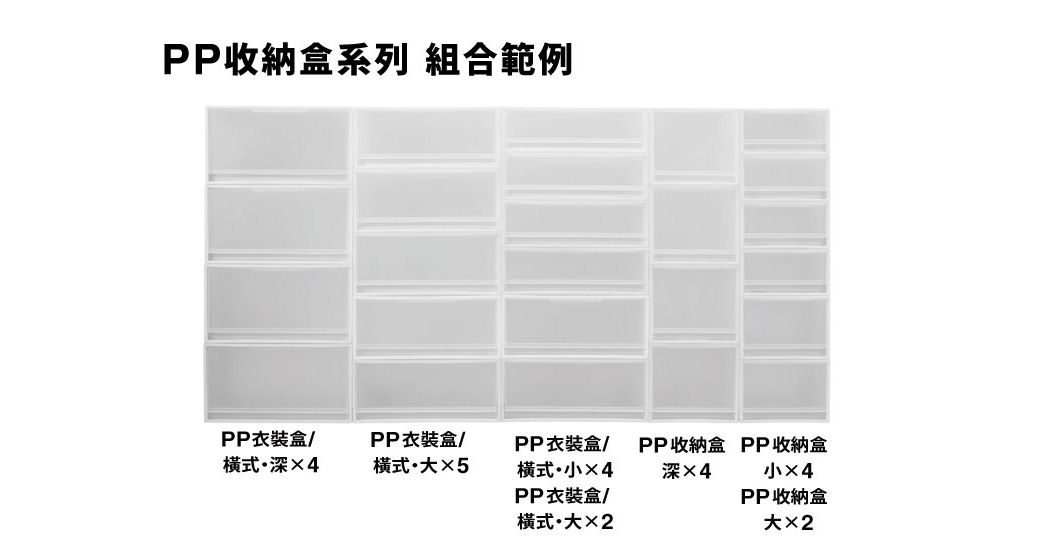 PP收納盒系列 組合範例PP衣裝盒/橫式深4PP衣裝盒/橫式5PP衣裝盒/橫式小×4PP衣裝盒/橫式大×2PP收納盒PP收納盒深×4小×4PP收納盒大×2