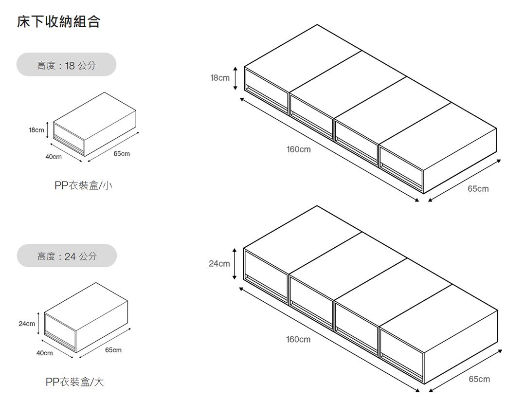 床下收納組合高度:18公分18cm18cm24cm40cmPP衣裝盒/小65cm高度:24公分24cm40cmPP衣裝盒/大65cm160cm160cm65cm65cm
