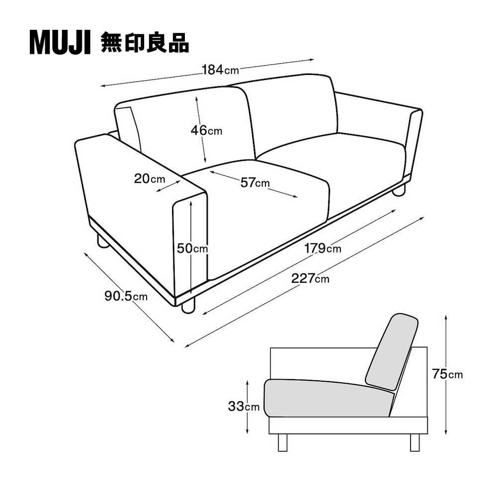 MUJI 無印良品 沙發本體/3人座/羽毛獨立筒(不含沙發腳)(大型家具配送)